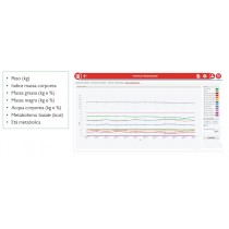 Software w/Med PRO - Fitochina Italia, prodotti della Medicina Tradizionale Cinese III